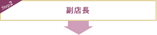 Step2 副店長