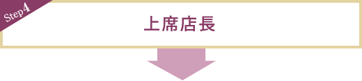 Step4 上席店長